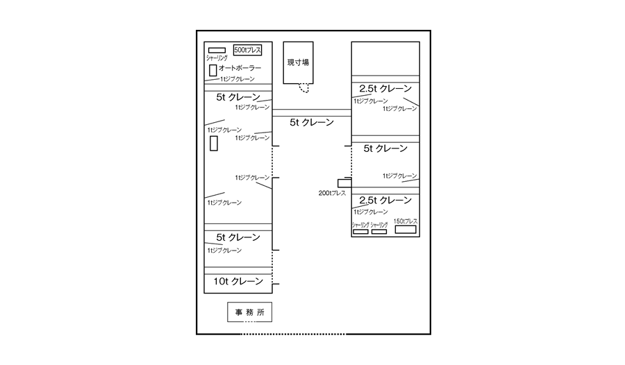 配置図